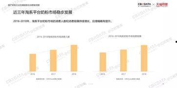 2019在线国产,创新与变革的年度盘点